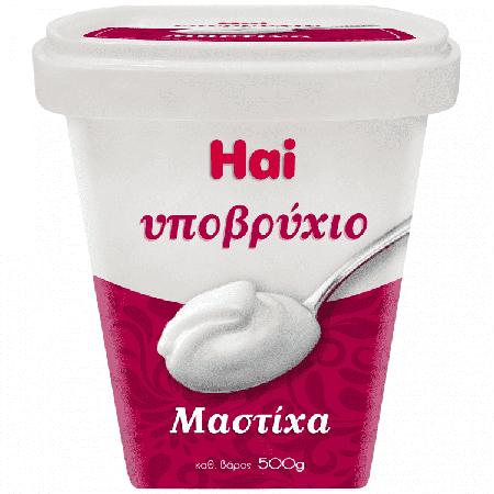 03b022a2-91cc-42b9-805c-fb82d88c44a9