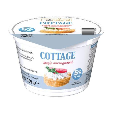 0874b284-53cf-4881-8b40-0dcf7fbfd7a6