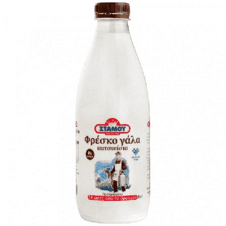 0b86785d-79de-42e0-ba53-69592a7351b1