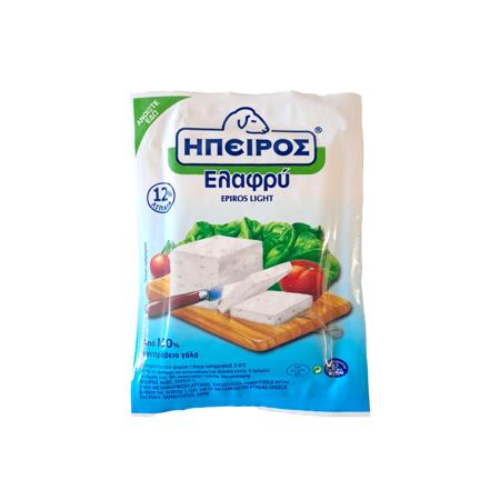 111c2af7-60bf-4aaa-af83-1f080d953efc