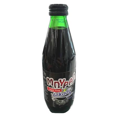 18abf6e3-21df-4a12-9169-09304c7869c3