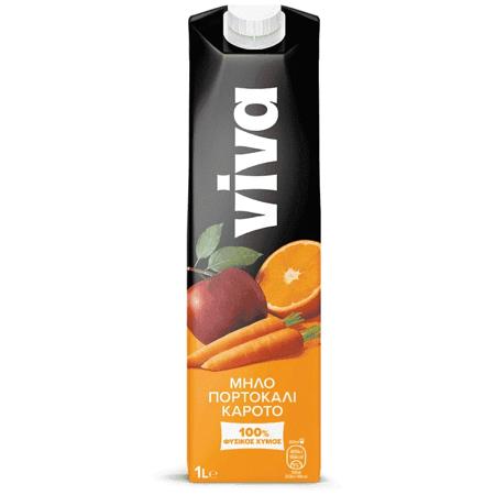 2270f42e-a133-4d95-9ce3-11c57911e663