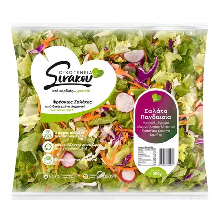 33063f35-caed-4075-9d54-d5f2892370b2