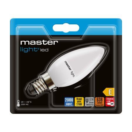 718ff7e3-b742-4b28-9477-32a74c550a44