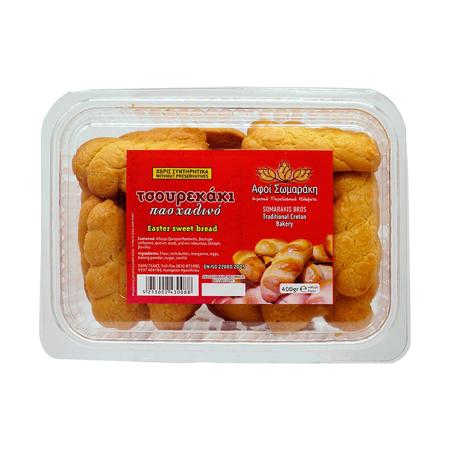 774a0c95-c5af-4318-bc56-078206531769