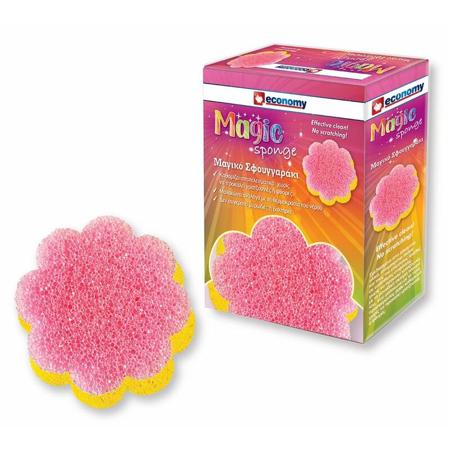 86bad6b2-b2a0-4e4f-8cd3-250adf4d94d0