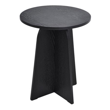 b216bf82-5c28-4be9-b819-bcd5661b33d7