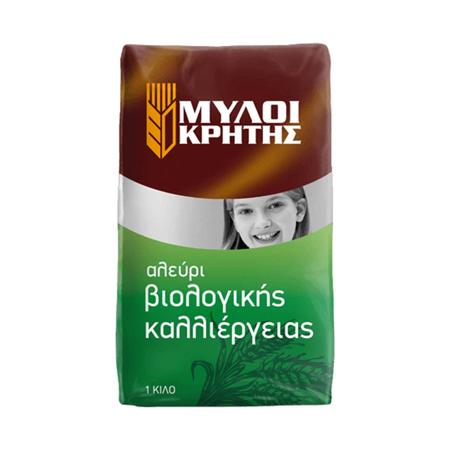 c02ea9d8-5721-4a83-8ca0-2fdddd9fd44a