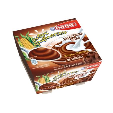 e9142be9-c85f-4ef2-abfa-d9e0982452e2