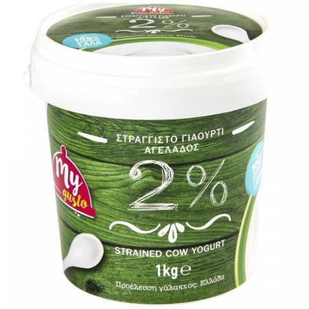 12329c15-c548-4215-a77d-1260a97ef8e2