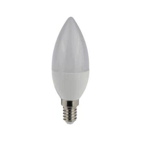 12ce984a-2030-47fe-ad99-51e646a7b6ef
