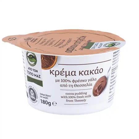 14dd55c0-1a3c-4fe5-bdd1-c4ed57cf0230