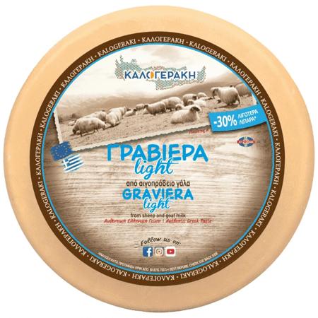 15d7fe7c-a27f-425b-9f98-2fc1bc52d2ab