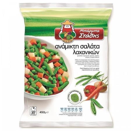 245f8171-71de-48f4-bd56-782b87960733