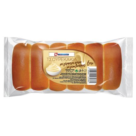 27bf9b07-d5b2-4d34-88d3-7f82884dbc82