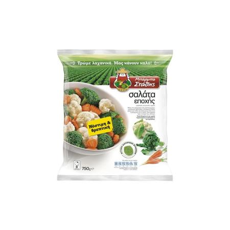 2c494226-4dee-4ad8-90d6-e3dfc331ee77