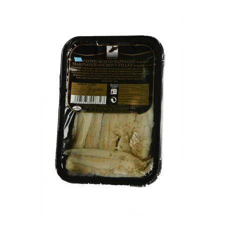 3c4e80c4-d1be-4f48-b001-ebb8bc0aca96