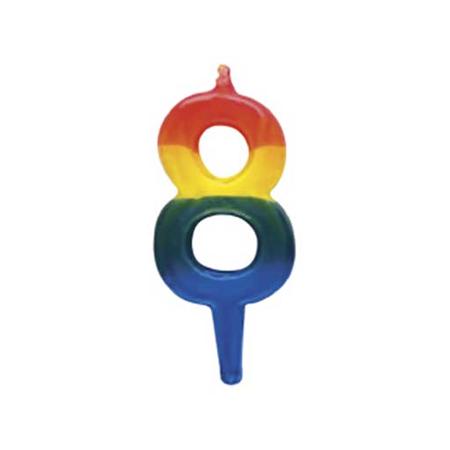 3e74d4ae-d617-4985-aedc-1ae317bc9c97