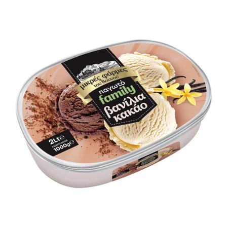 50000e32-9122-4894-b3cd-f65dd0b982a0