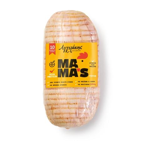 5028bad0-a93a-4e03-8ade-1d2c33461a82