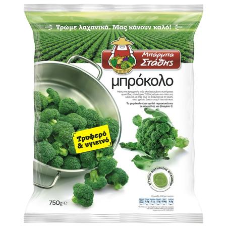 5c7aea99-254f-42a8-b56f-4c441ec20ac6