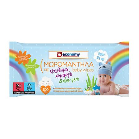 6704b922-0cde-4544-a9b3-2697784ef547