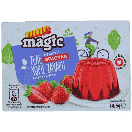 7a5a0f6b-12f9-49d9-bb4c-44b550e88615