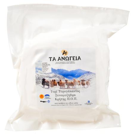 9a2c9e55-8542-443d-a36b-df6bb0a6b48b