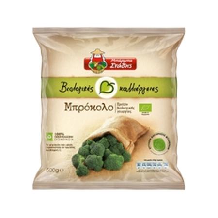 ac677054-2ece-42c5-b25c-b1dc6718c6c1