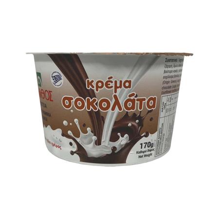 afe1fffd-85fe-4560-b365-e2a195fa78ba