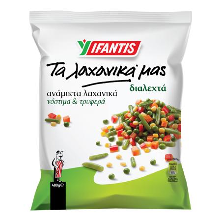 b82d9c48-d0f5-4f79-a300-34e3b5d0df3e