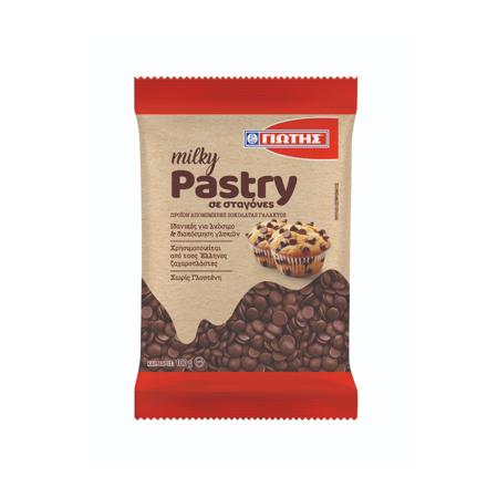 bfd5dcbe-98f4-472a-8c2e-562eabd11b84