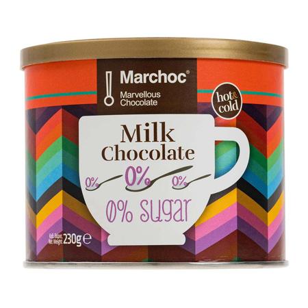 d54c6669-06e0-426b-a83f-d08d1929a167