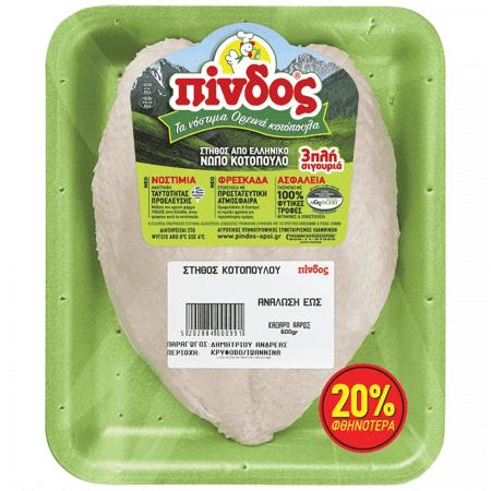 d5a376e0-8c53-400d-bc68-e0e83fae80e1