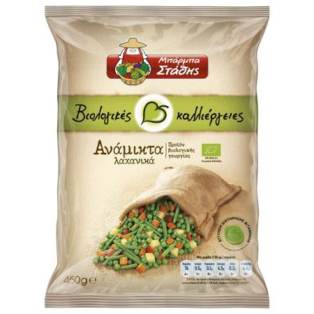 dd528c10-9263-4228-bf32-de925cf1a1dc